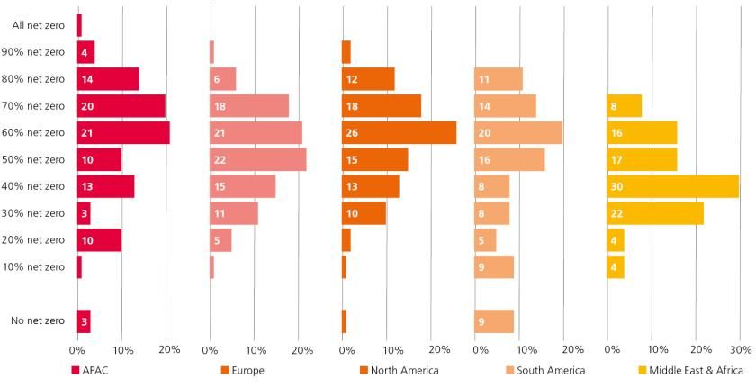 RETL23 - Sustainability 5.jpg