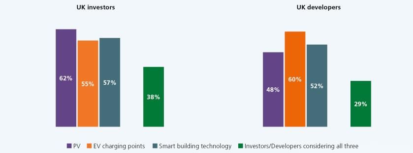 RETL23 - Sustainable offices and EPC requirements 3.jpg
