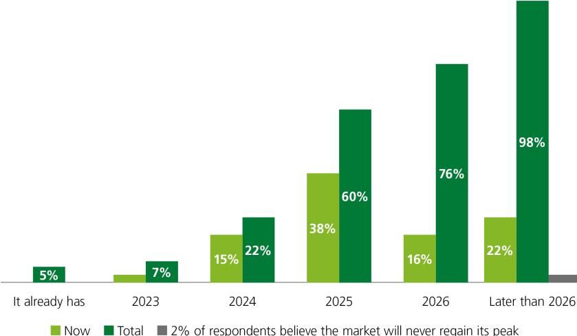 RETL23 - The view from the UK 2.jpg