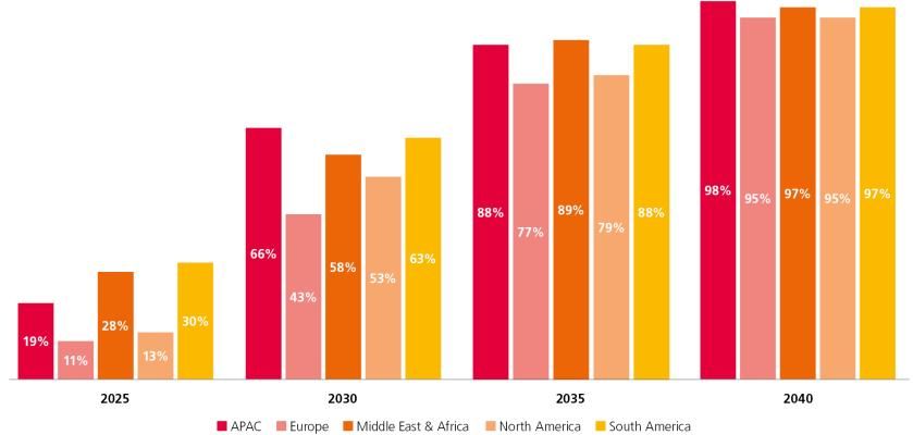 RETL23 - Sustainability 4.jpg