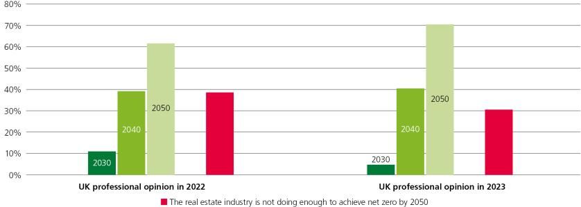 RETL23 - Sustainability 3.jpg