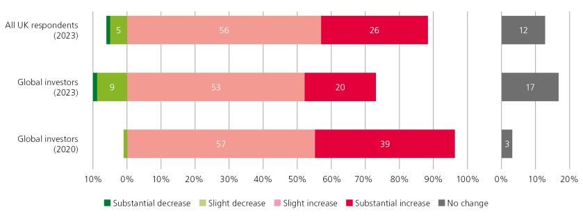 RETL23 - Sustainable offices and EPC requirements 1.jpg