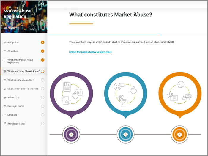 CMS eLearing market abuse screenshot 2.jpg