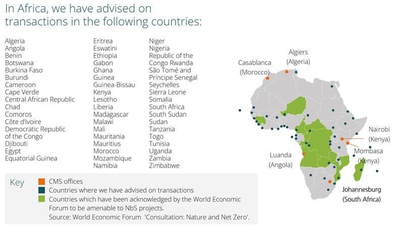 Transactions in Africa