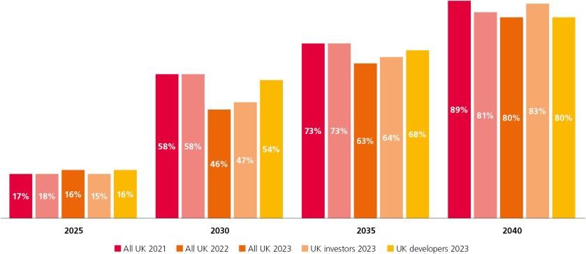 RETL23 - Sustainability 2.jpg