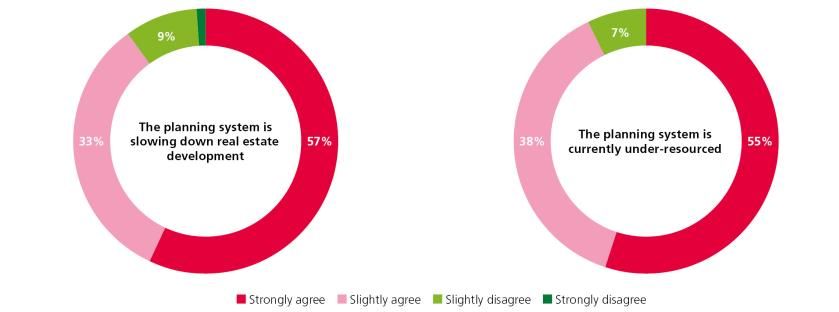 RETL23 - Future planning.jpg