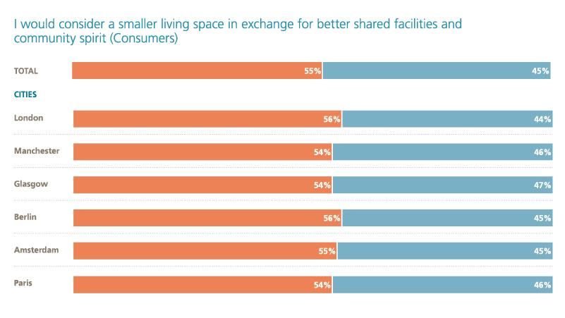 04_chart_made_to_measure