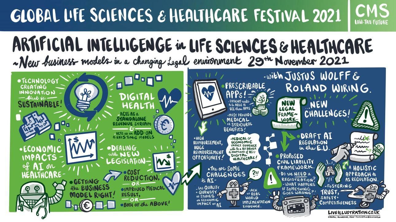 Global LSHC Festival - illustrations - Day 1
