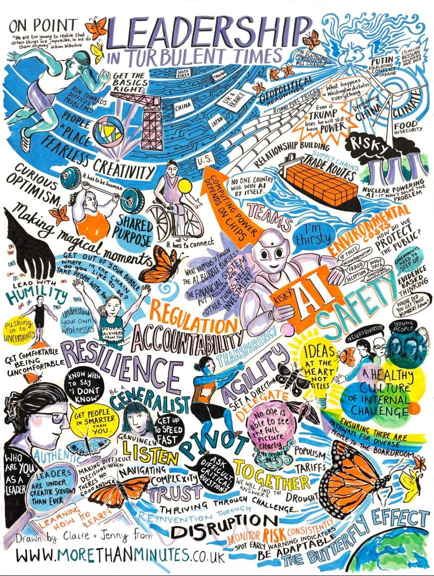 On Point - Leadership in Turbulent Times - Visual minutes