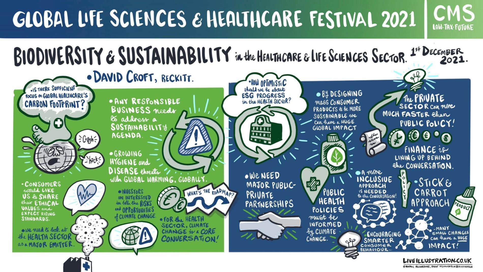 Global LSHC Festival - illustrations - Day 3
