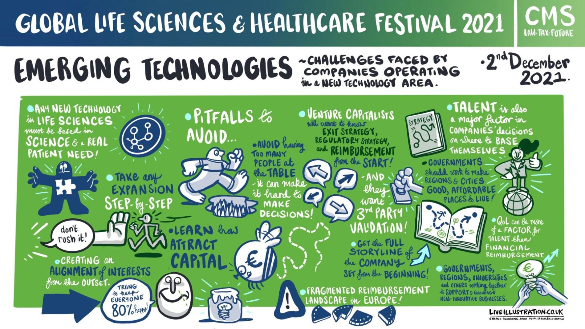 Global LSHC Festival - illustrations - Day 4