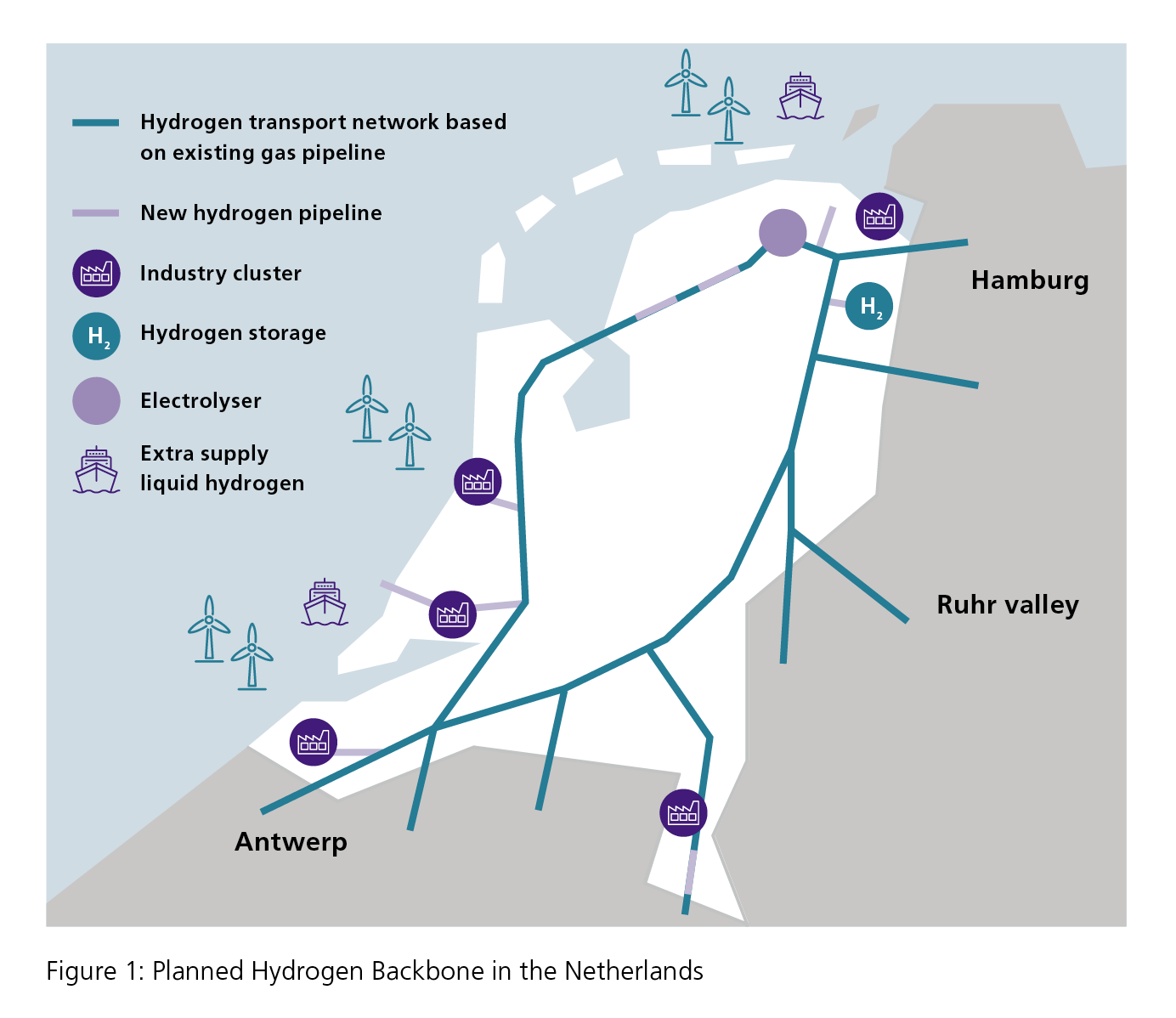 planned Hydrogen Backbone in the Netherlands (source: www.gasunie.nl)