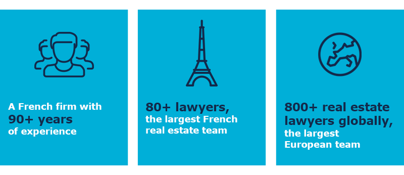 infographie-brochure-real-estate-800x346-EN