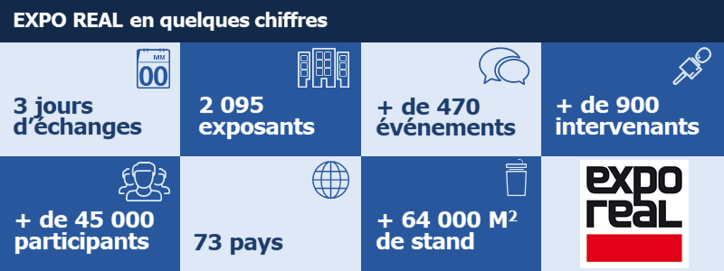 Infographie - expo real 800x300 fr