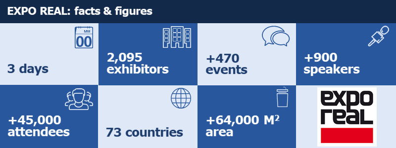 Infographie - expo real 800x300