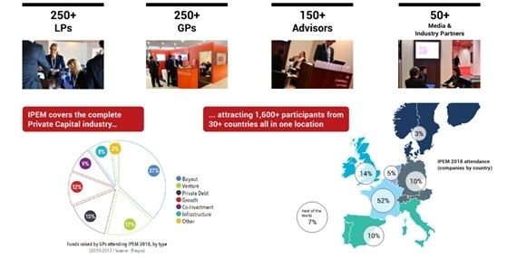 The picture of Ipem Key numbers