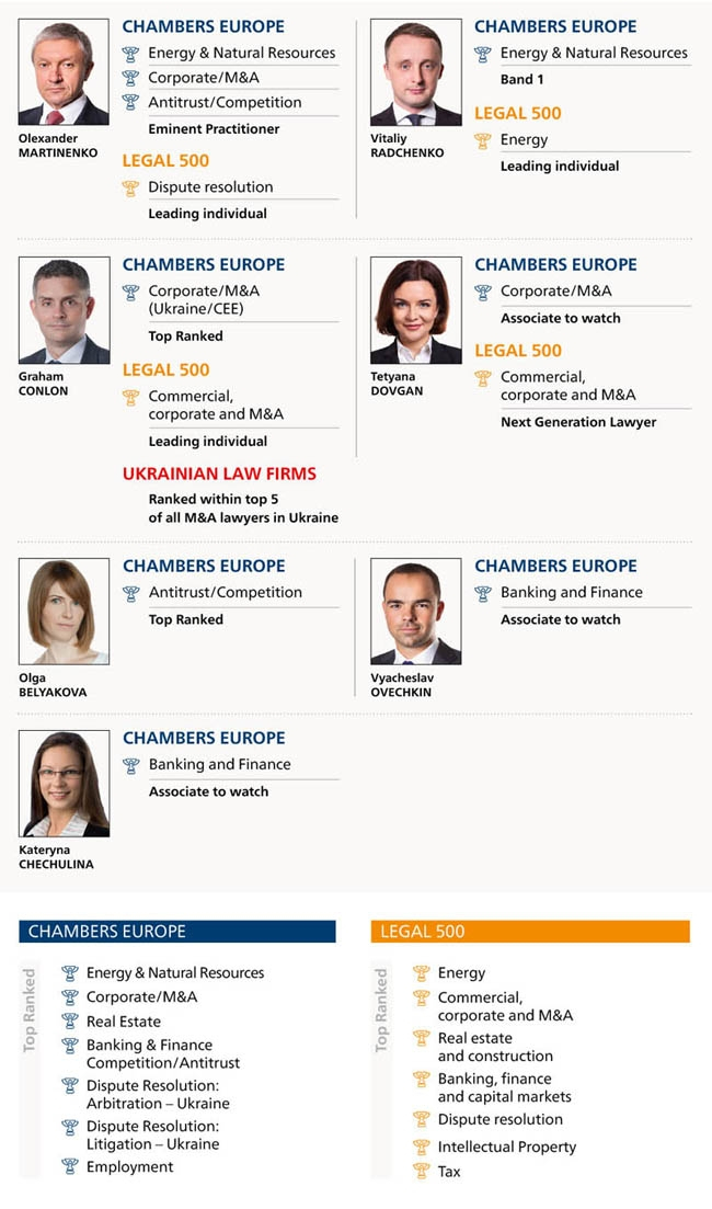 list of people working in Ukraine