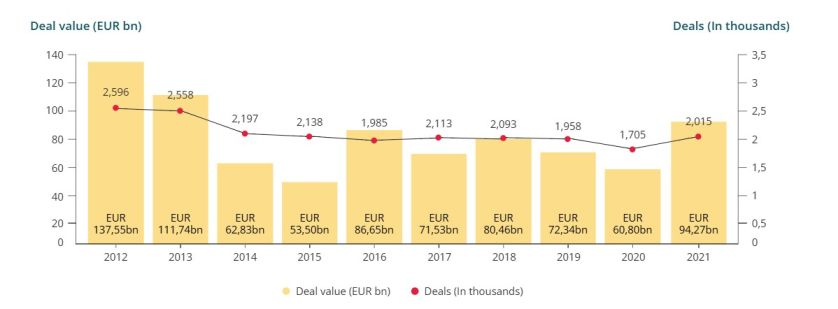 MA report 2022 graph.jpg