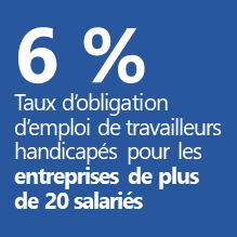 taux obligation d'emploi des travailleurs handicap&eacute;s 220x220