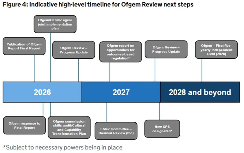 Energy article 24 - 04 image 04