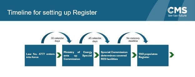 LN UA_14042026_picture 4