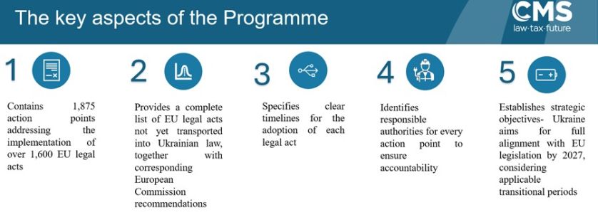 LN UA_16042026_Picture 1