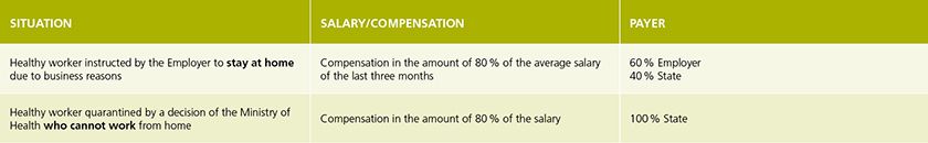 Corona outbreak Graphic 3
