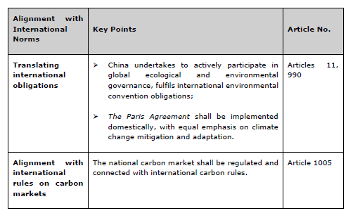 260415_Key Highlights_1.4