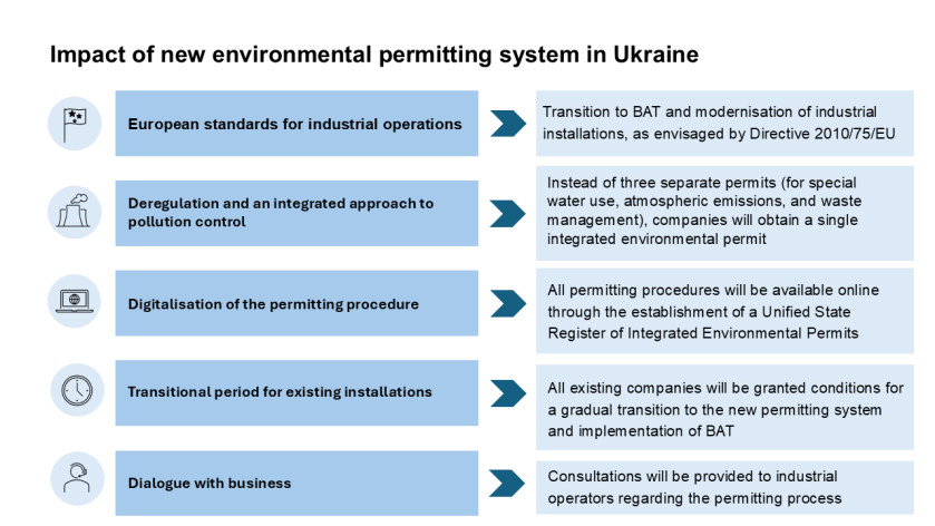 LN_16 Oct 2025_Pic 2