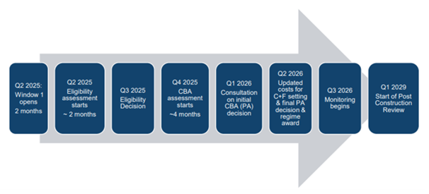 Article image 02 08 10 2025