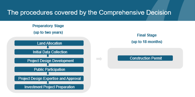 Picture 1_Ukraine Law-Now_19 February 2026