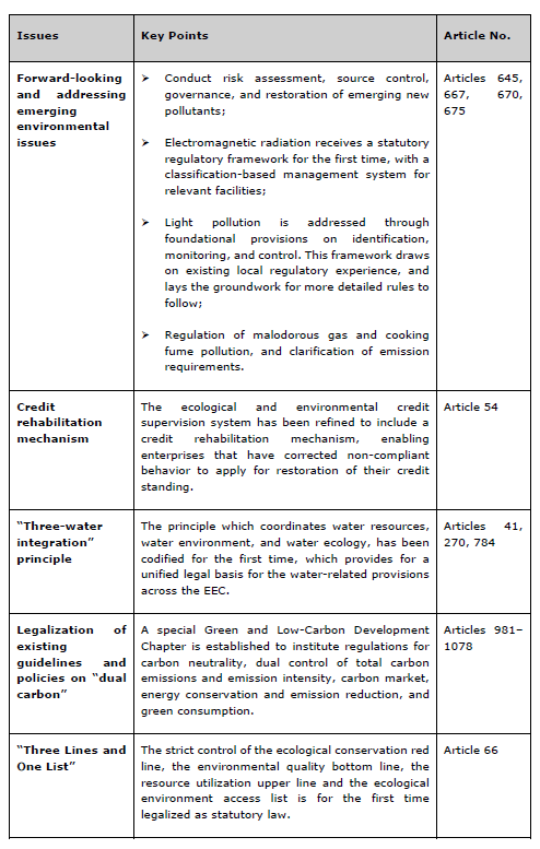 260415_Key Highlights_1.2