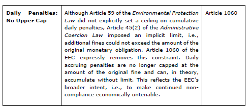 260415_Key Highlights_1.3.2