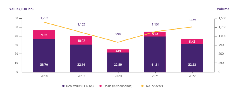 MA report 2023 image.png