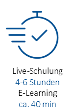 CMS Client Academy - Dauer