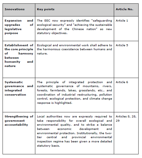 260415_Key Highlights_1.1