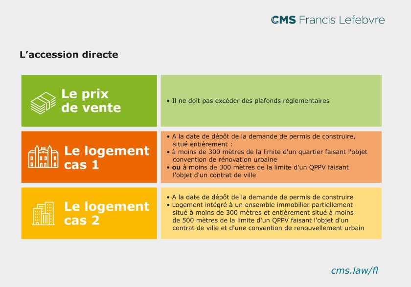 Infographie 10C_Octobre2025