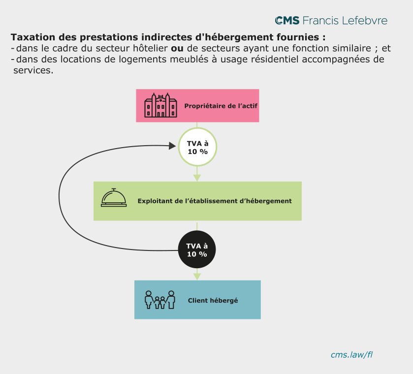 GOOD Infographie mai 2025 (4) (1)