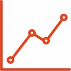 Wrongful trading chart icon 249x249